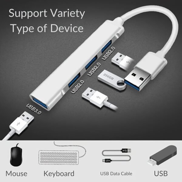 Boost Your Productivity with this 4-in-1 USB C Hub - Compatible with MacBook, Mac Pro, Mac Mini, IMac, Surface Pro, XPS, PC, Flash Drive, Mobile Hard Drive - Image 8