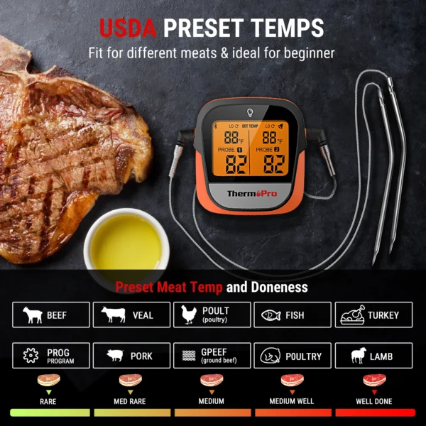 Bluetooth Wireless 135M Dual Probes Backlight Digital Meat Thermometer - Image 2
