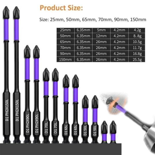 6/12 Pcs Magnetic Screwdriver Bits Non-slip Shockproof Phillips - Image 6