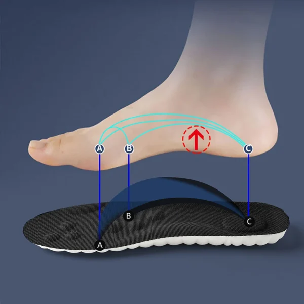 High Elasticity Latex Sport Insoles Soft Shoe Pads Arch - Image 2