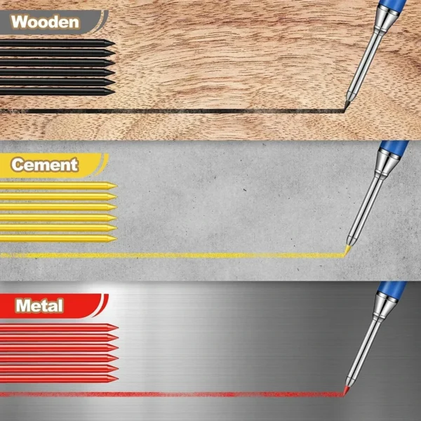 2.8mm Solid Carpenter Mechanical Pencil with Sharpener - Image 5